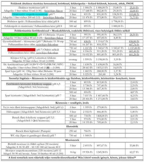 termekarak_brilliance_20151112_2.jpg